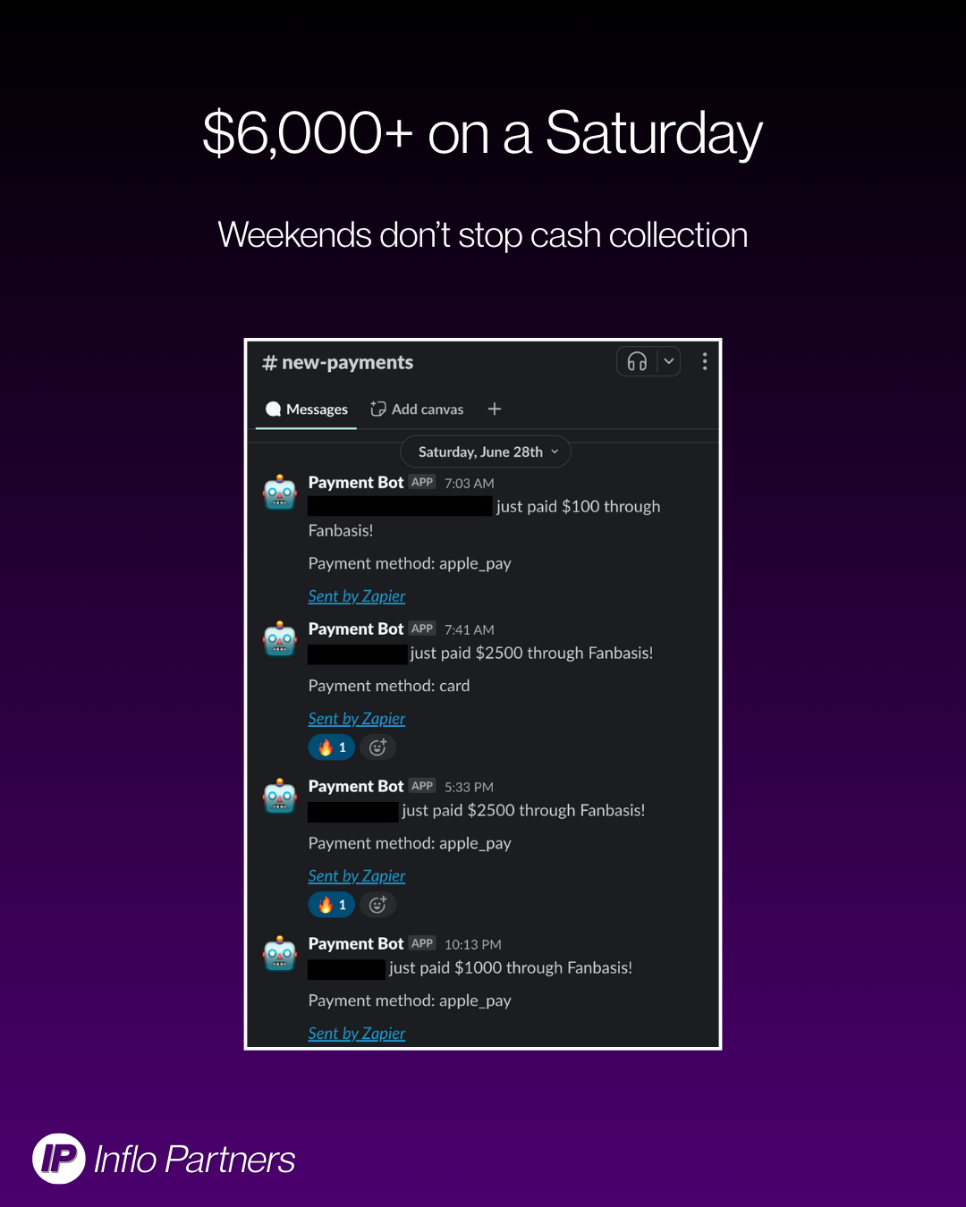 $6,000+ on a Saturday